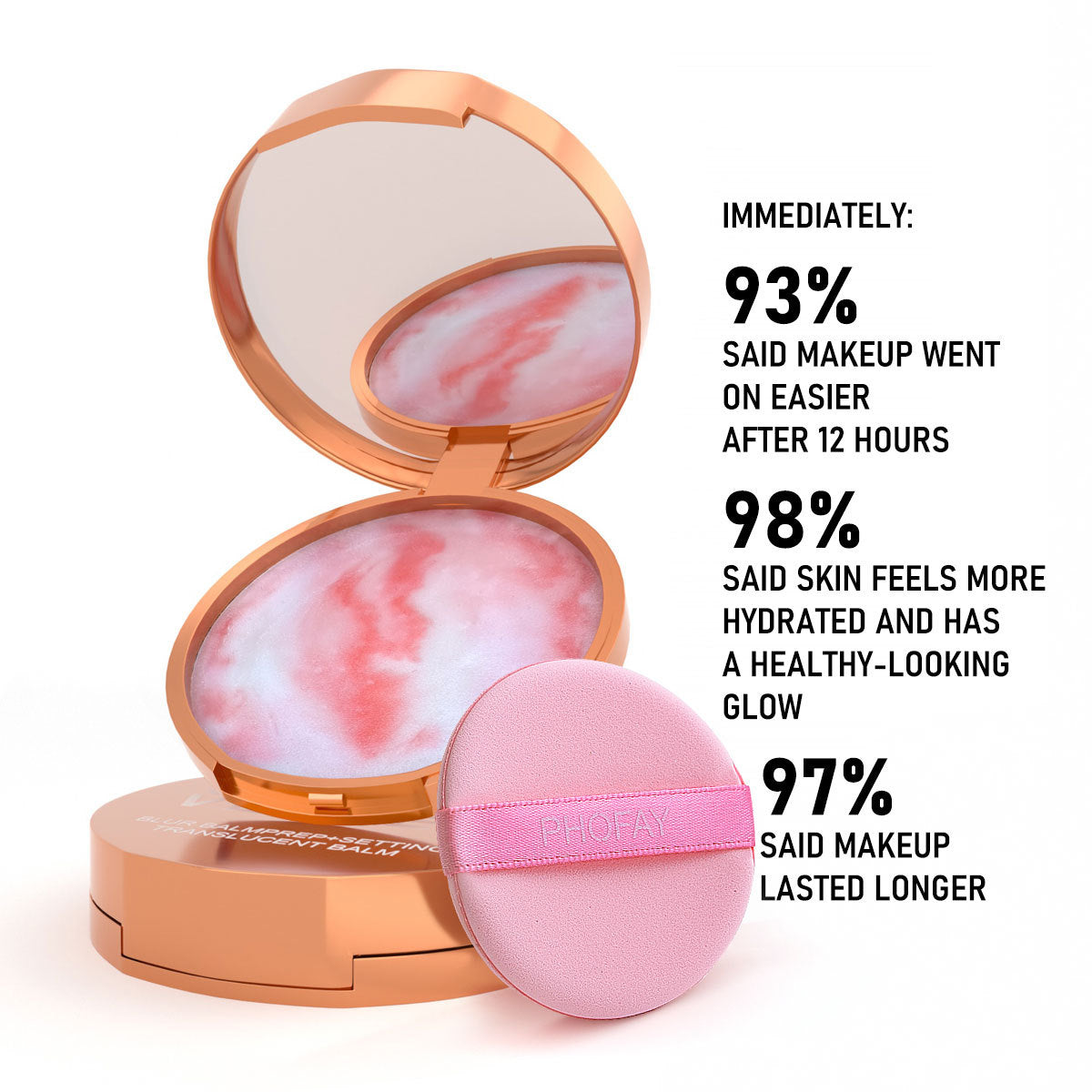 Shuuu X Phofay Waterproof Oil Control Setting Cream. [IMPORTED]